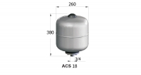 ACS CE 18 �������������� ��� ��� ��������� � ������� ���������� CIMM ACS ������